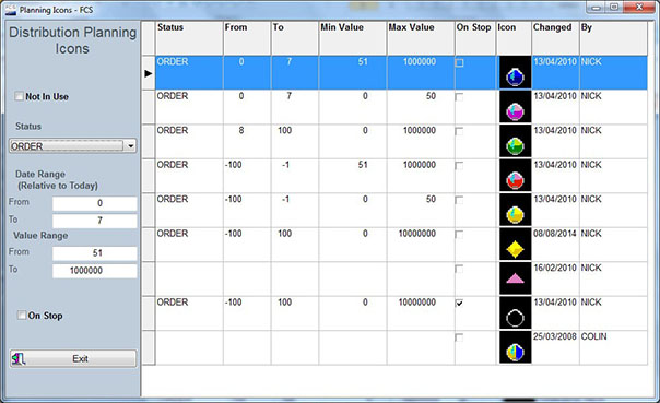 Distribution Planning Icons.