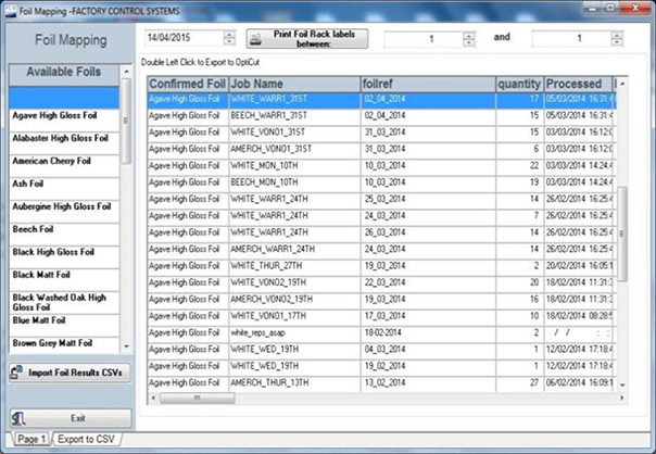 Factory Performance Monitoring